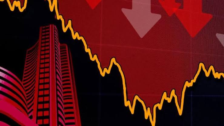 Share Market