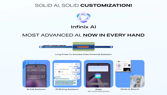 AI