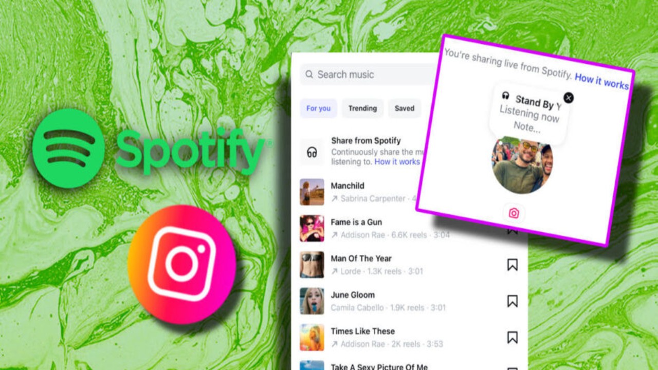Instagram And Spotify Join Hands