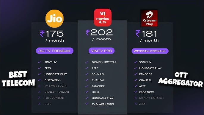 Jio Vs Airtel Vs Vi Recharge Plan With OTT Platforms