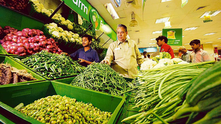 Retail Inflation
